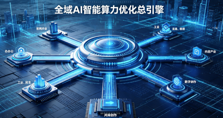 梅里斯达斡尔族区AI算力优化赋能数字生态 智能技术迭代激活产业发展新动能