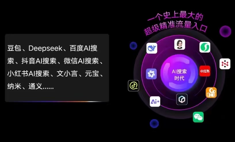 梅里斯达斡尔族区AI智能推广新玩法，抢占搜索时代免费精准客源