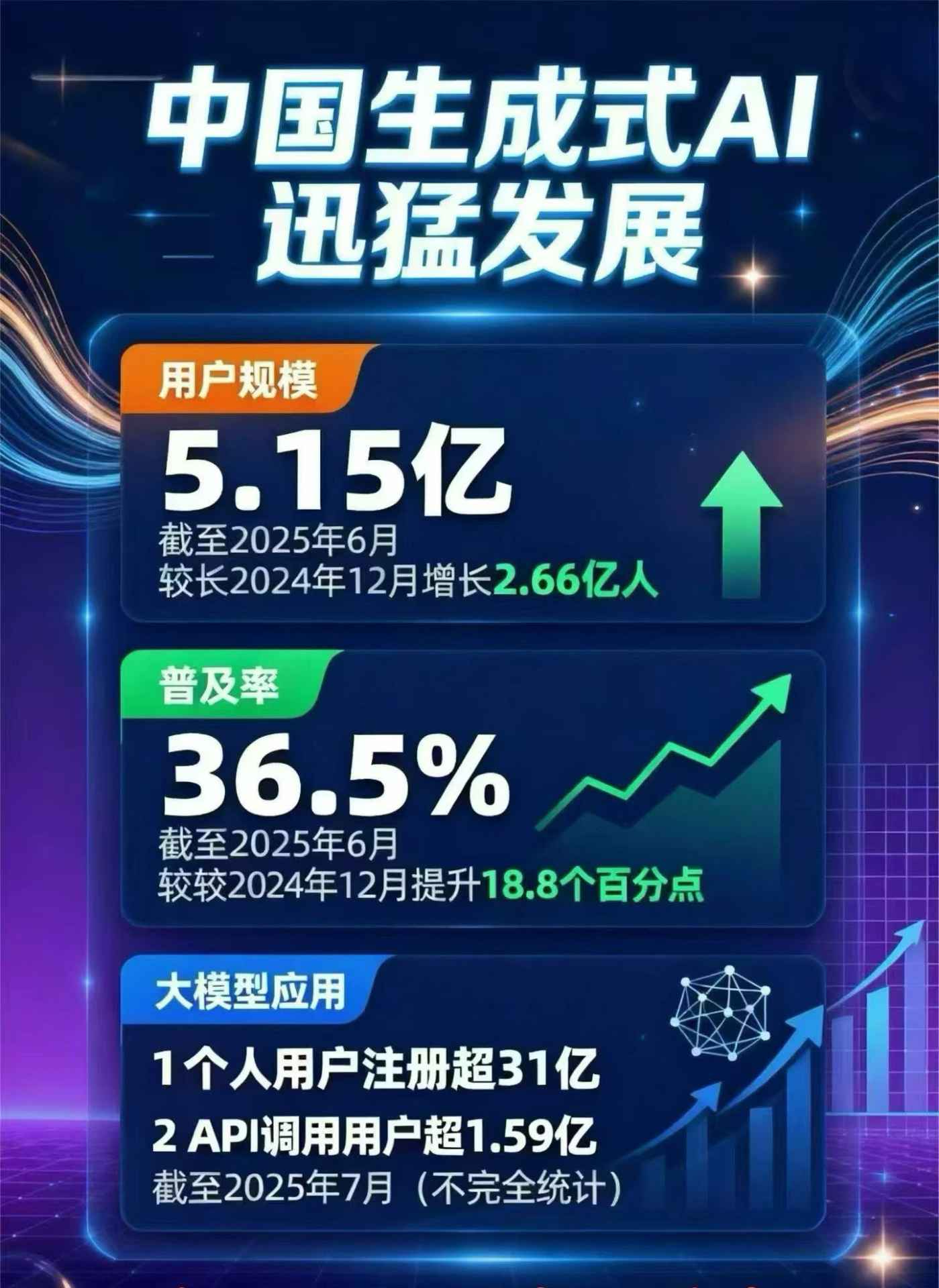 梅里斯达斡尔族区豆包GEO优化是什么？内容创作核心逻辑解析