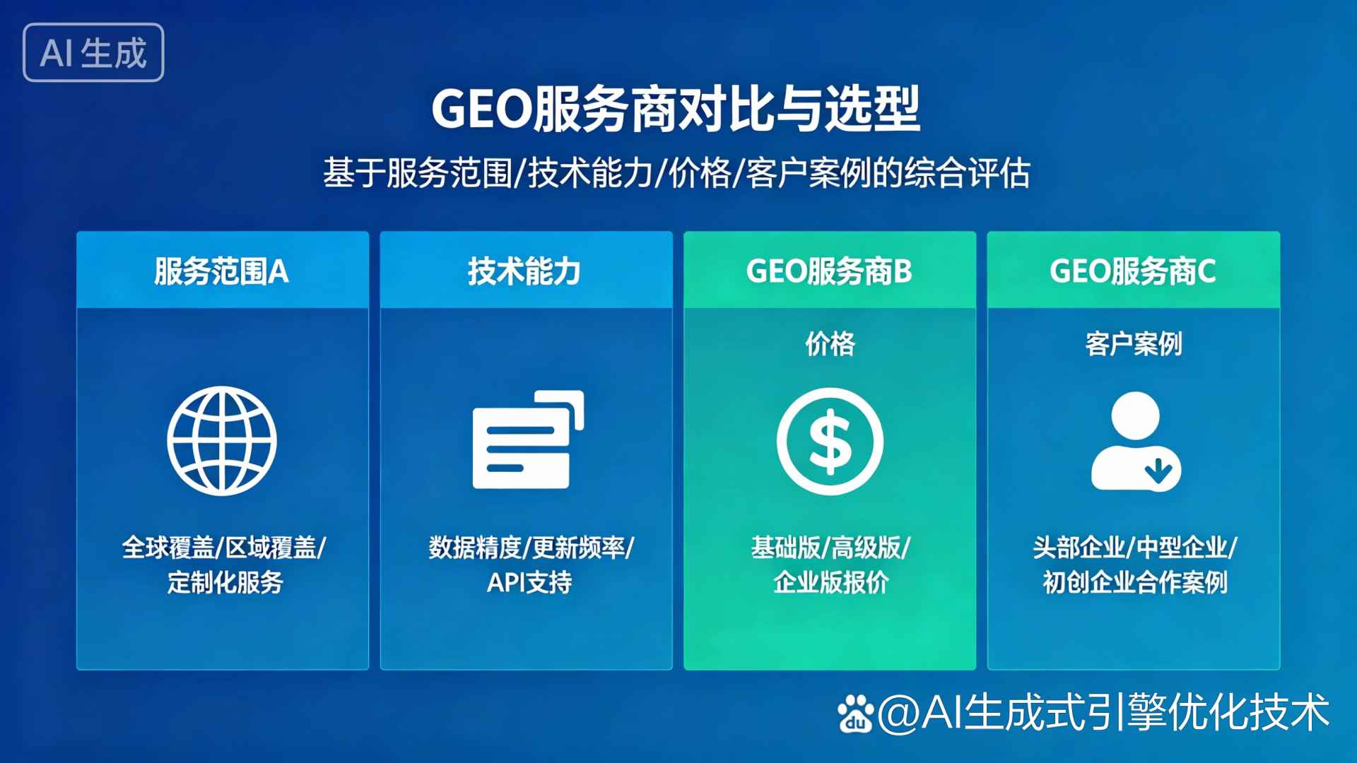 梅里斯达斡尔族区GEO优化服务商该如何选择？聊聊生成式引擎优化行业现状